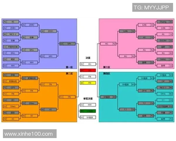 北京篮球队在精英赛中的意识表现分析与战术探讨